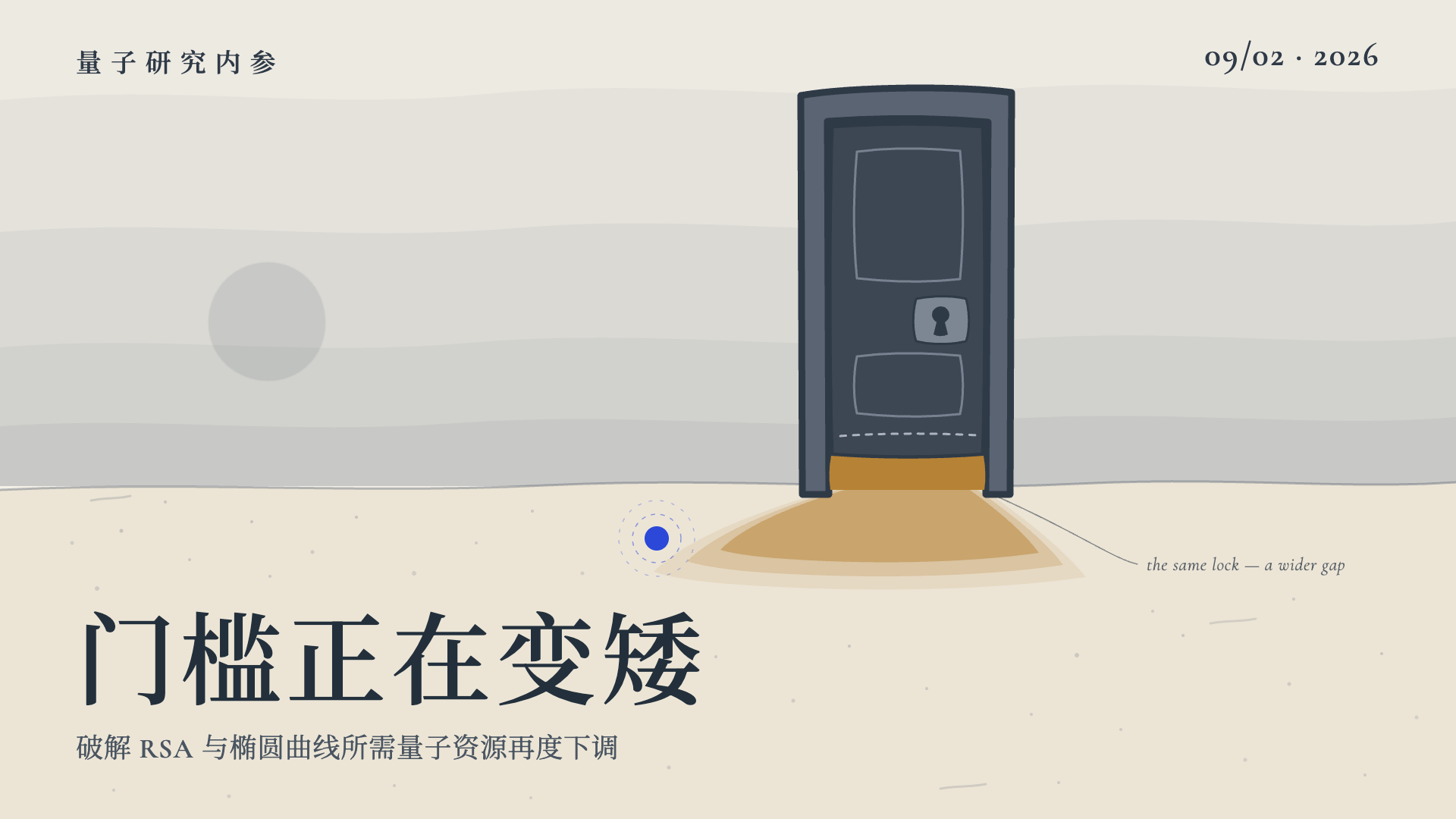 封面 · 量子计算机破解区块链密钥，门槛更低了